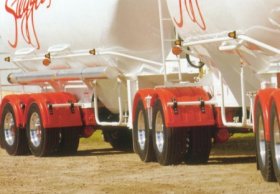 Low Profile Truck Mudguards and Fender